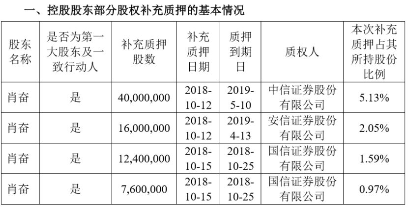 澳门三肖三码精准100%黄大仙,数据解析引导_触控版25.583