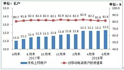 澳门六开奖结果2023开奖记录查询网站,基础电信业务_清晰版58.511