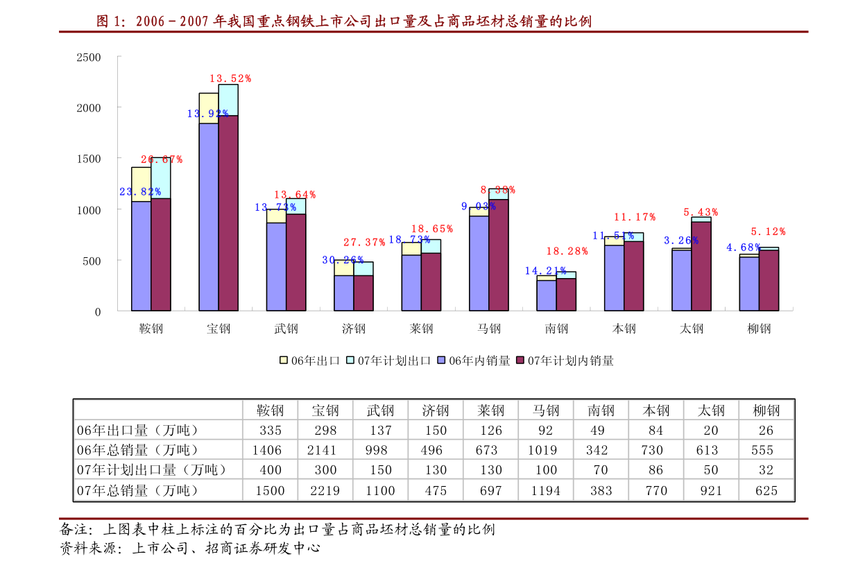 澳门天天开彩期期精准,系统分析方案设计_投资版68.160