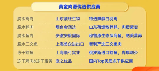 白小姐三肖三期必出一期开奖虎年,实际调研解析_共鸣版51.107