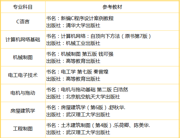 管家婆100%中奖,专业解读方案实施_经典版51.656