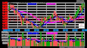 600792股票行情深度分析与前景展望