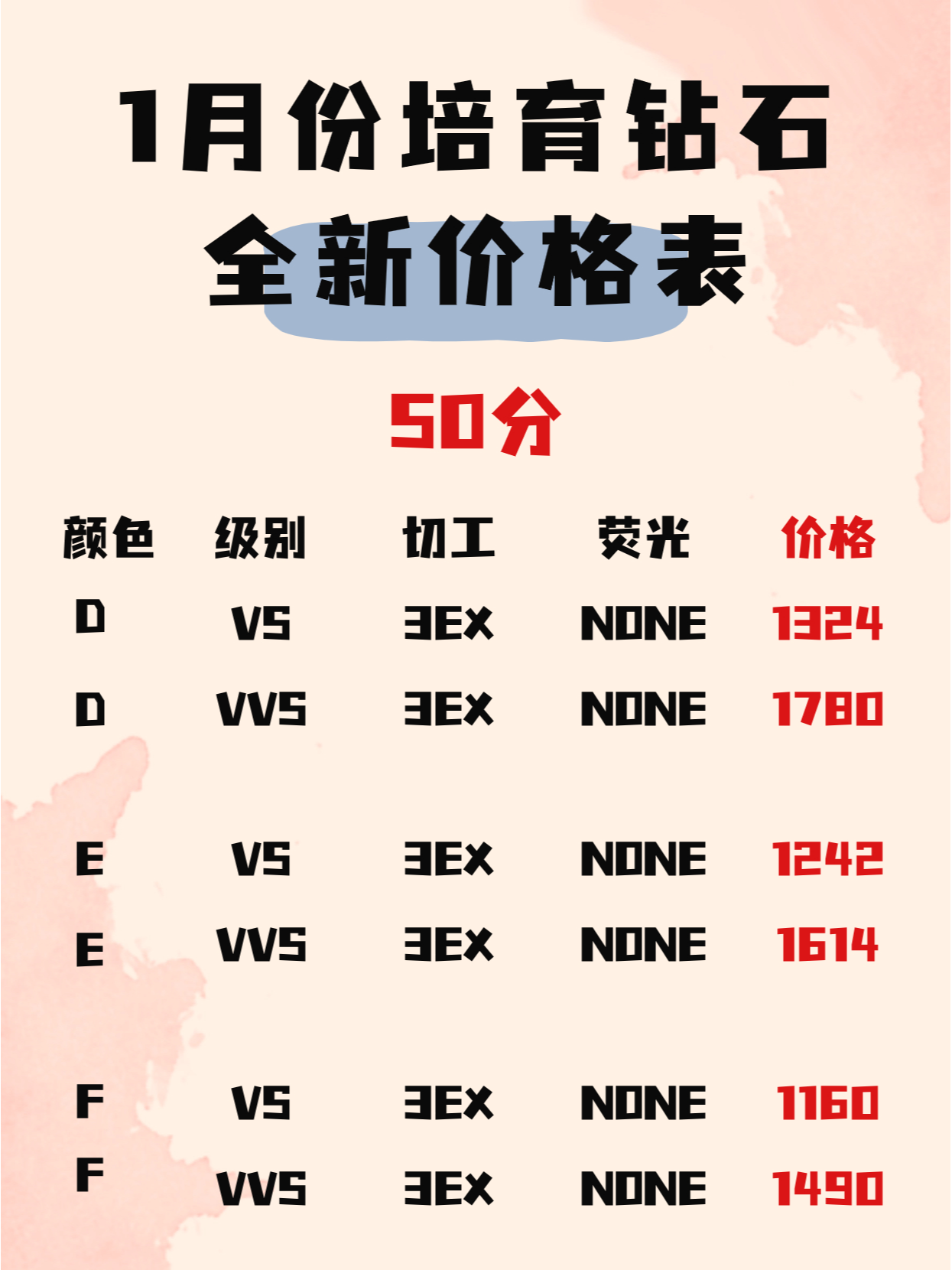 钻石价格表和图片,钻石价格表和图片——科技之光下的璀璨珍宝