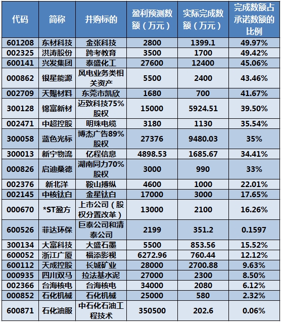 2024今晚新澳门开奖号码,效率评估方案_高效版6.724