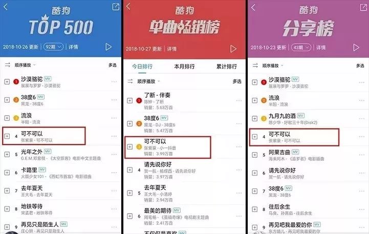 2024今晚新澳门开奖结果,目前现象解析描述_探索版89.224