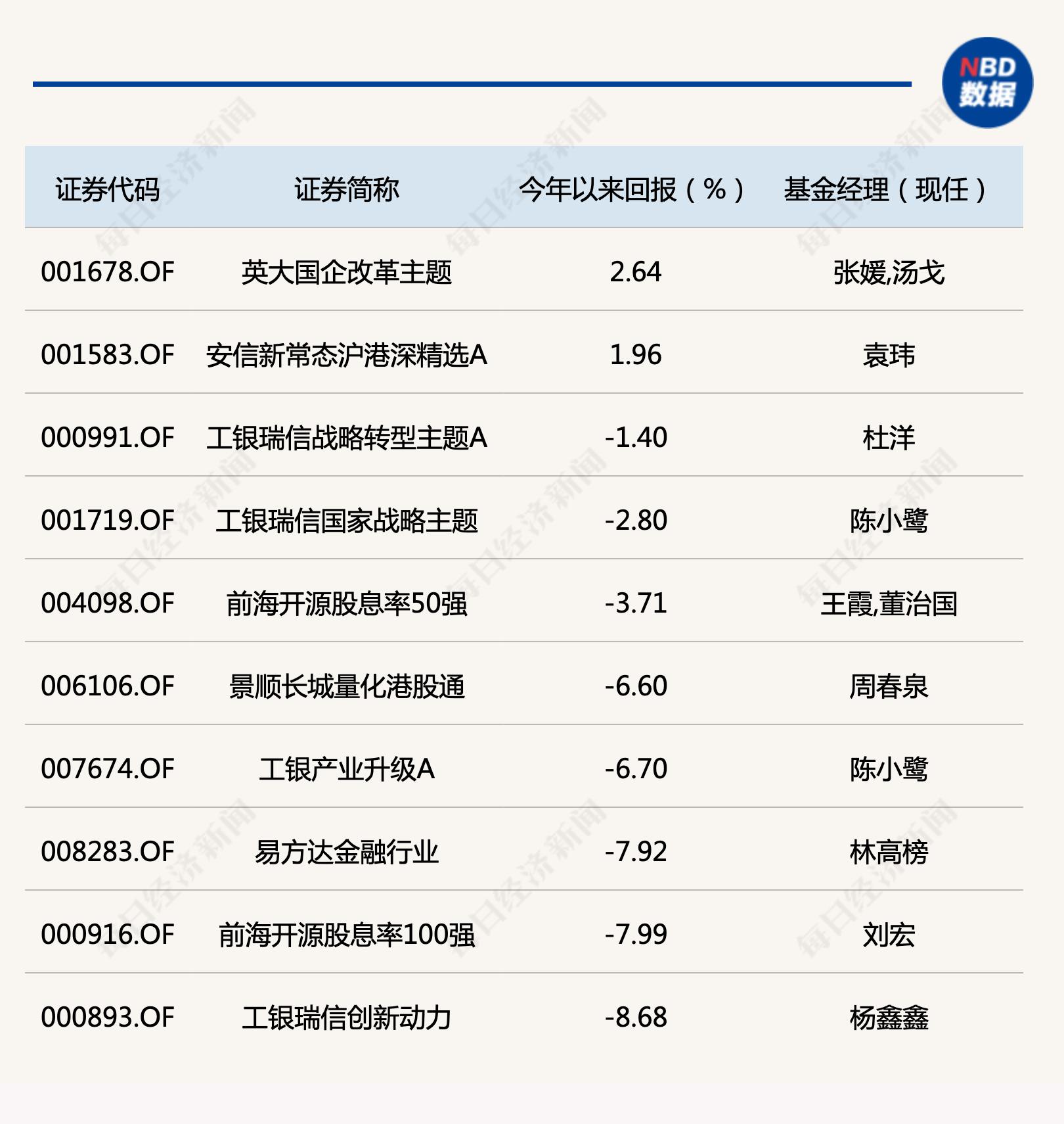 投资股票赚钱的策略与指南