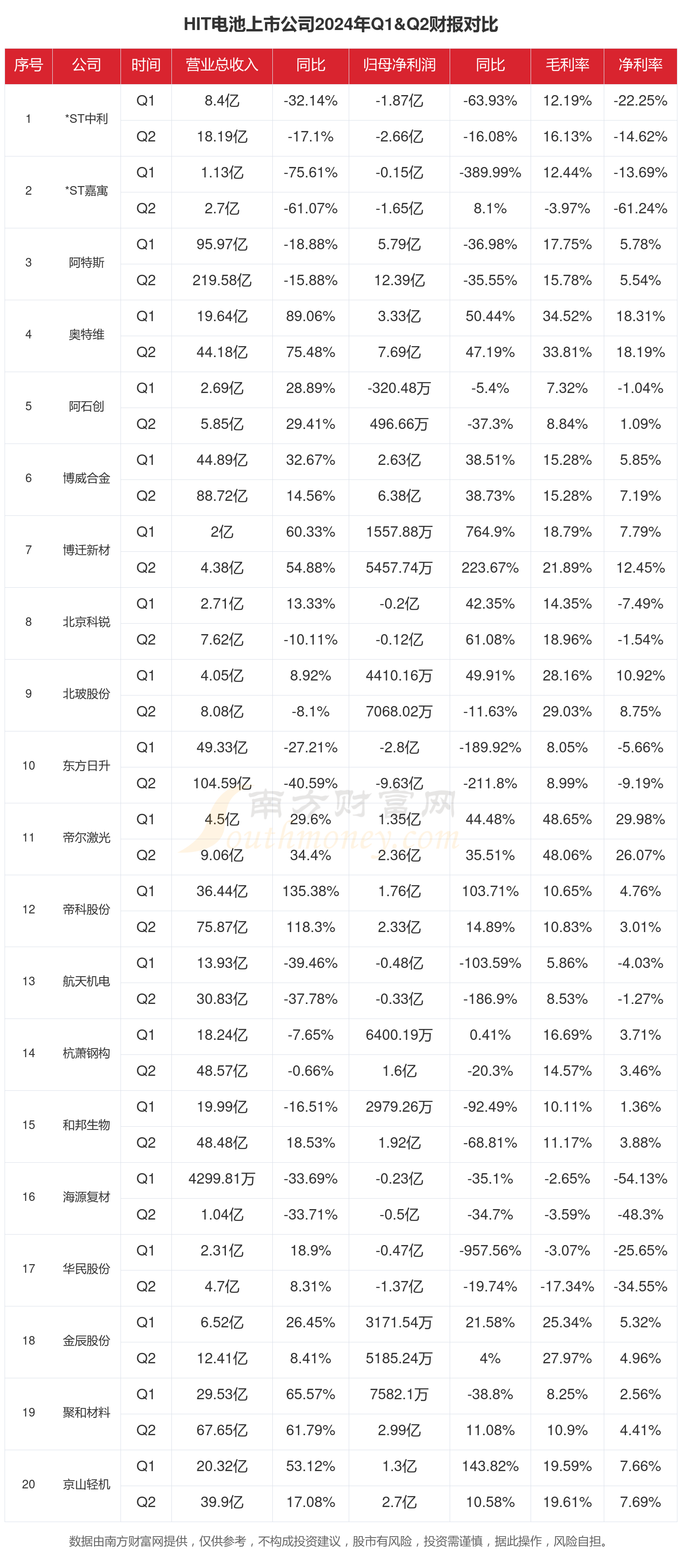 2024年香港6合开奖结果+开奖记录,制定评分表_品味版94.287