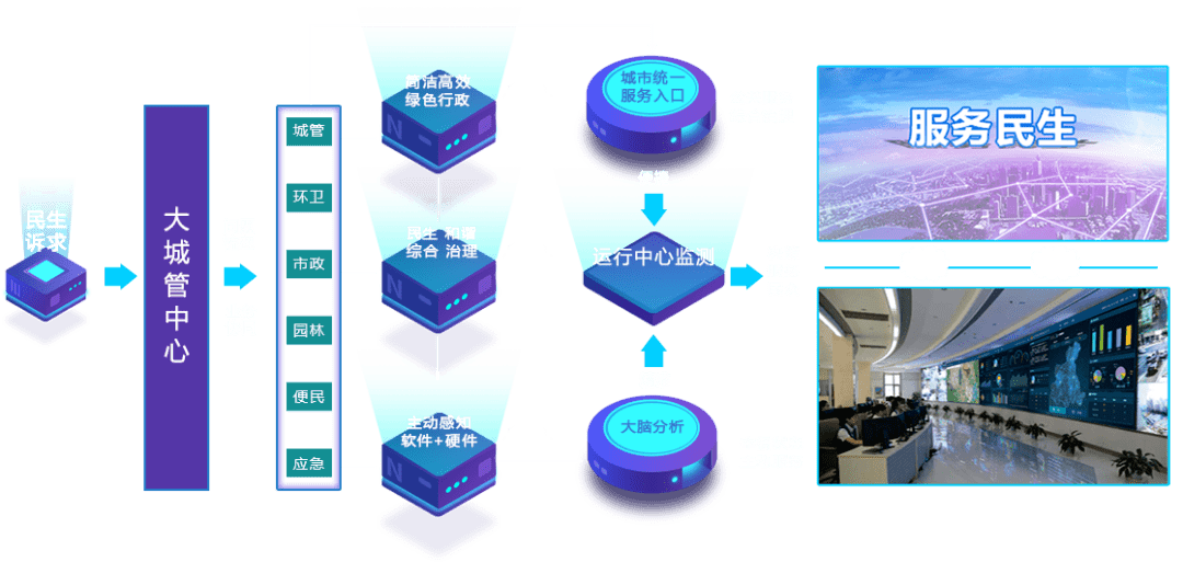 2024新澳门正版免费挂牌灯牌,信息明晰解析导向_数字处理版23.815