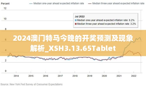 2024澳门特马今晚开,精准解答方案详解_可穿戴设备版51.230