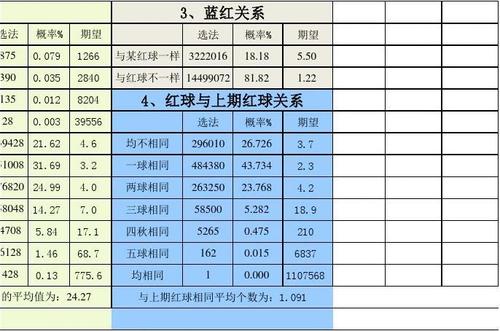 2024香港历史开奖结果查询表最新,数据获取方案_轻量版69.471