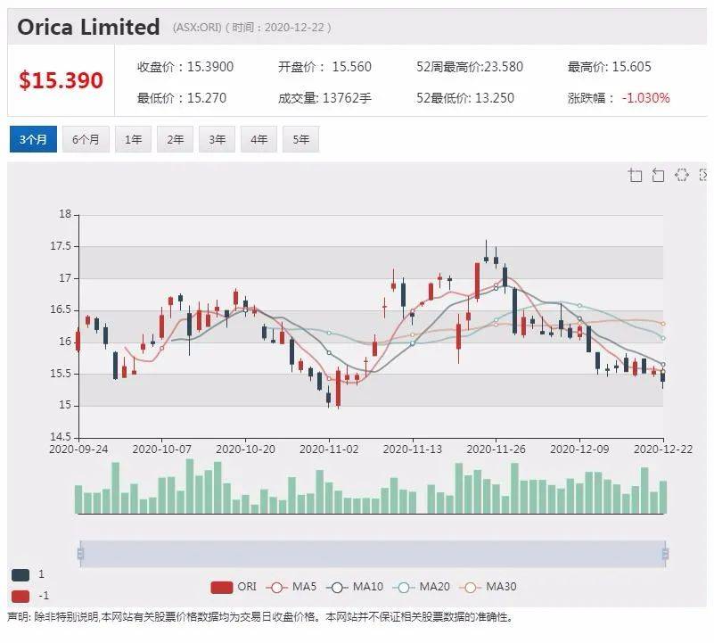 4949澳门特马今晚开奖53期,持续改进策略_明亮版17.901
