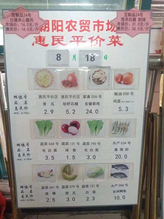 咸阳蔬菜市场最新价格动态,洞悉市场走势与价格走势分析