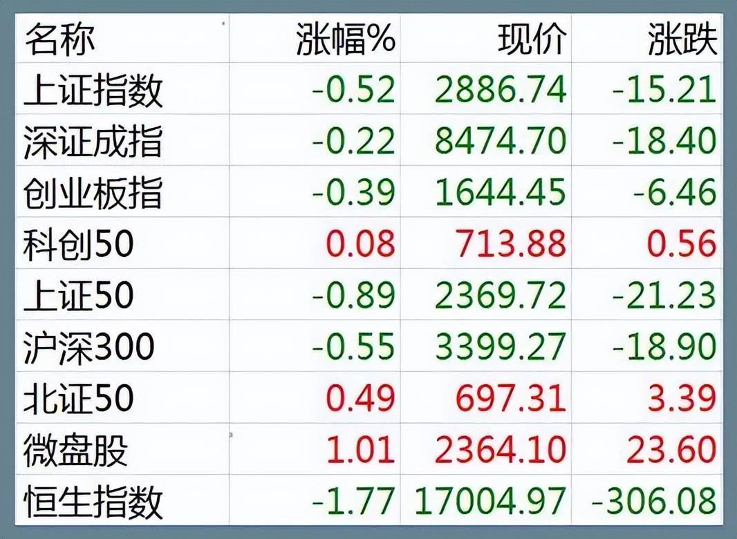 股票地价,洞悉财经风云,开启财富自由之路!