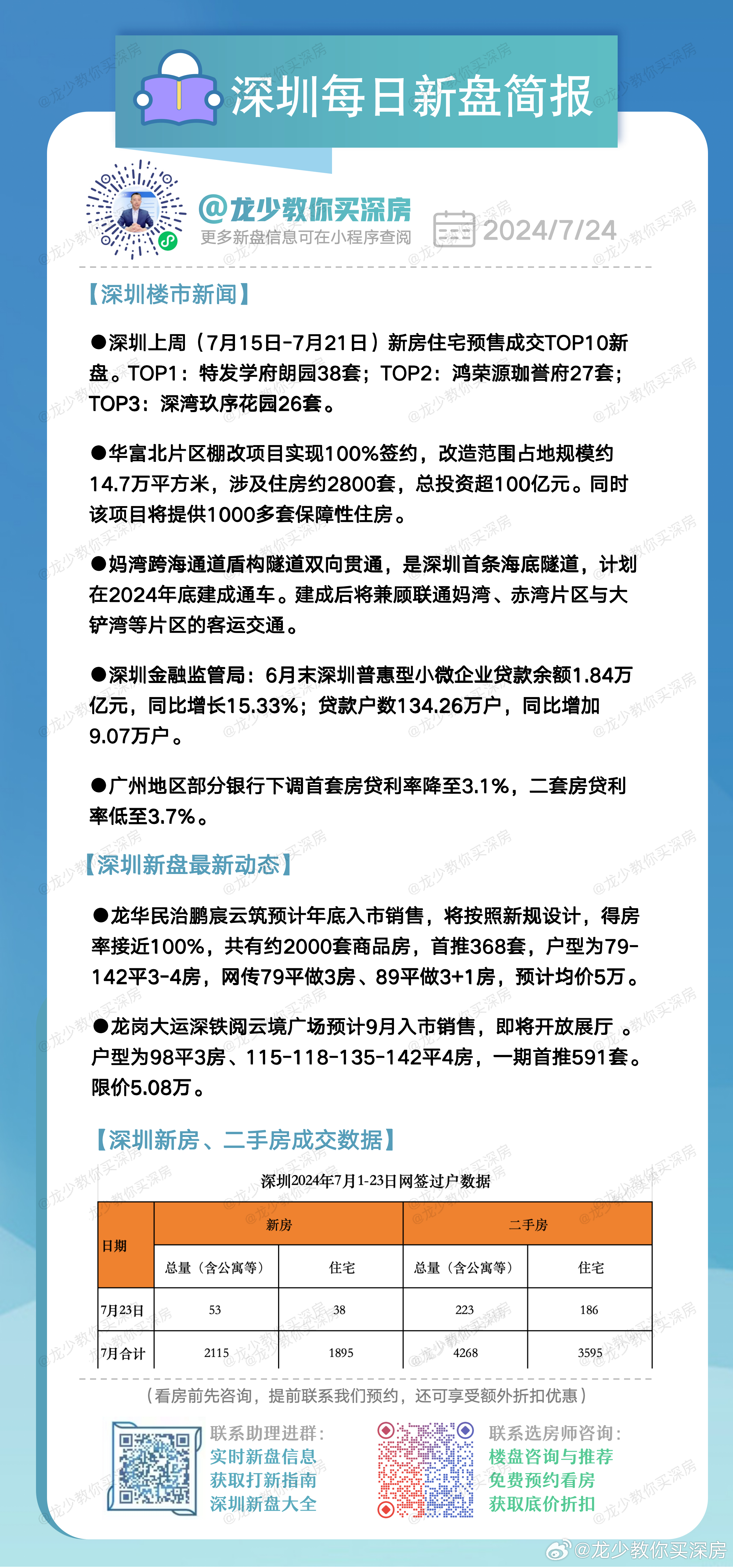 市政设施管理 第180页