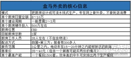 "2024年9点30开特马"的:数据整合解析计划_实用版2.84