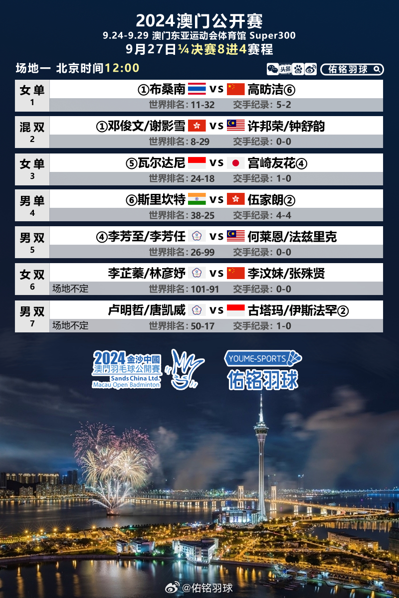 "2024年新澳门正版资料"的:多元化诊断解决_养生版3.54