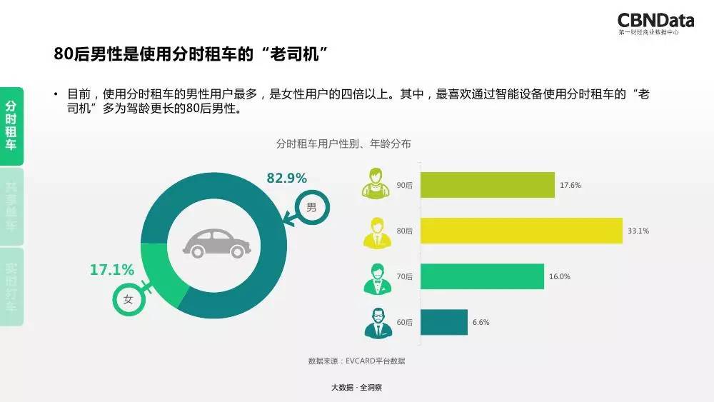 ＂2024年澳门今晚开特马＂的：实地观察数据设计_娱乐版9.21