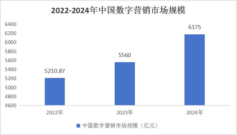 "2024新奥资料免费49图库"的:精准数据评估_开放版4.55