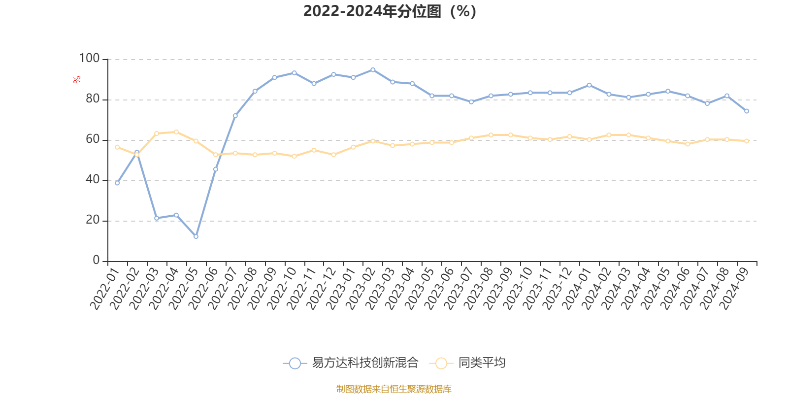 "2024香港历史开奖结果"的:实时分析处理_便携版7.56