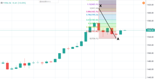 "2O24年澳门今晚开奖号码"的:数据评估设计_图形版7.3