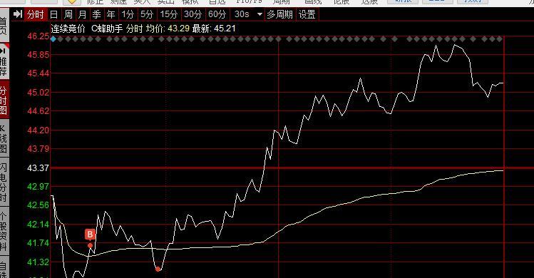 "一码一肖一特一中2024"的:量化指标_机器版1.38