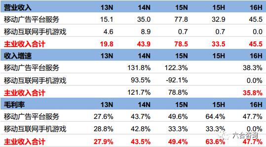 "今日香港6合和彩开奖结果查询"的:最新答案诠释说明_智能版4.71