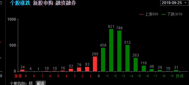 ＂新澳今天晚上9点30分＂的：实时处理解答计划_竞技版4.81
