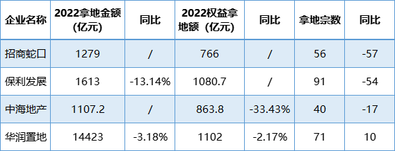 "澳门一肖一码100%精准的背景故事"的:实践调查说明_迅捷版6.80