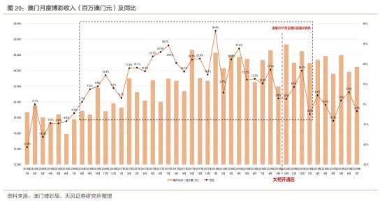 ＂澳门天天开彩开奖结果＂的：实地观察数据设计_Tablet8.3