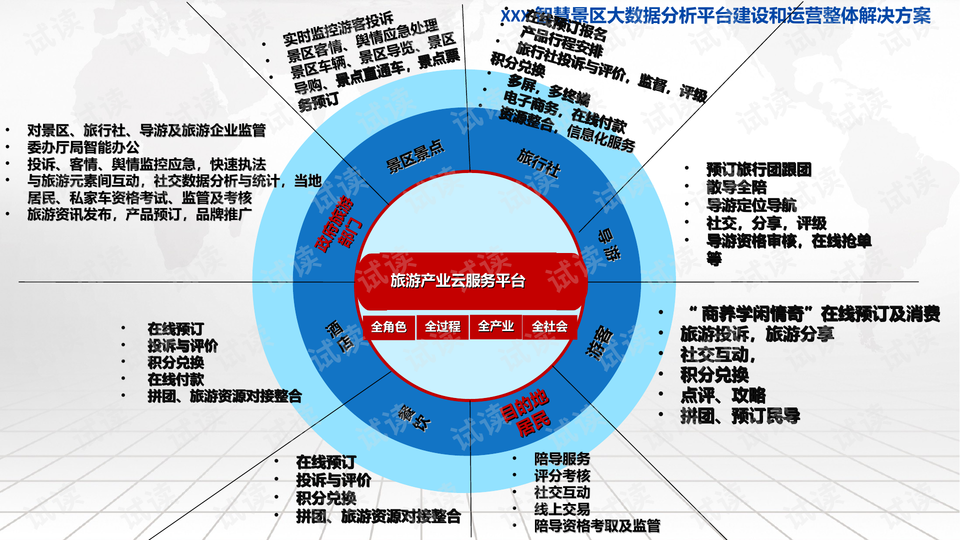 "澳门最精准真正最精准"的:数据引导执行策略_动感版2.90