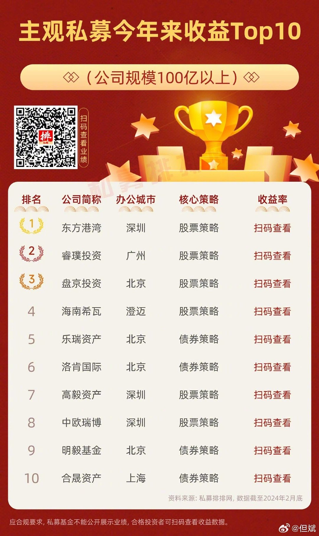 "管家婆2024澳门免费资格"的:專家解析意見_习惯版8.83