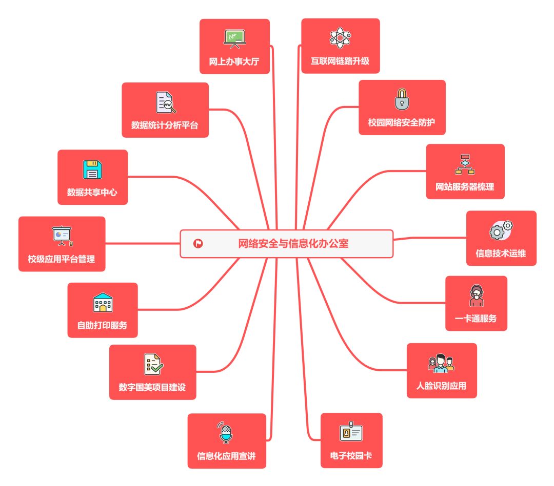 "雷锋心水网澳门开奖网址"的:数据整合决策_演讲版3.89