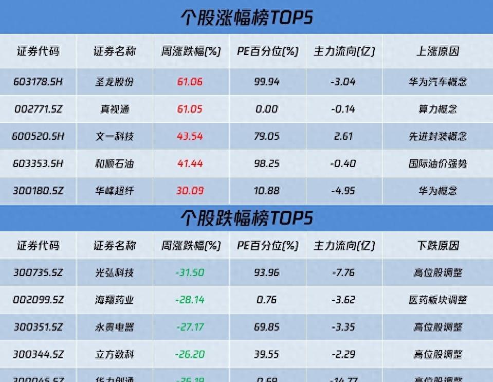 股票大金重工深度解析与投资建议🌟