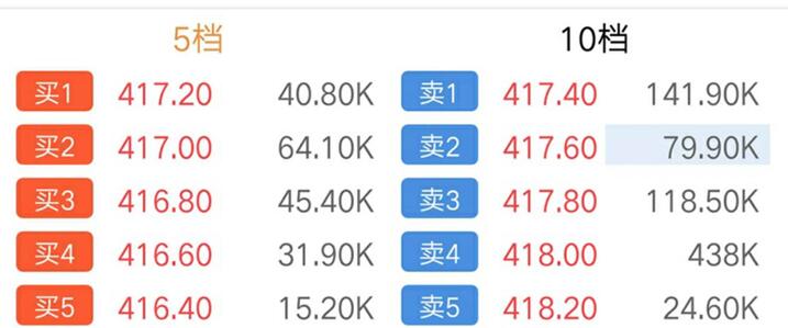 ＂香港免六台彩图库＂的：稳固执行战略分析_本地版5.3