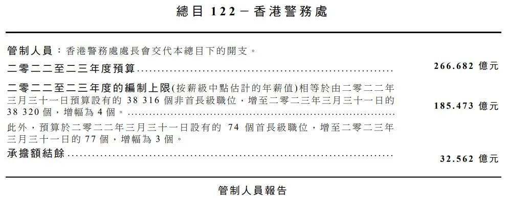 "香港精准最准资料免费"的:数据引导设计方法_随身版5.84