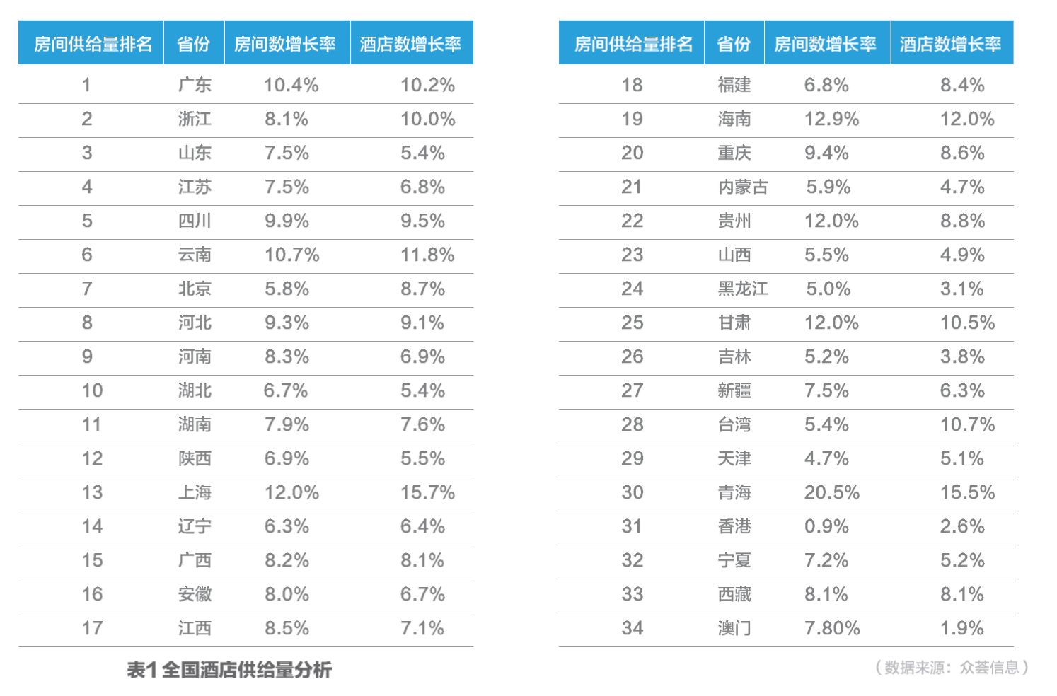 "黄大仙三肖三码必中肖"的:最新研究解读_供给版1.63