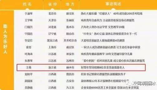 青田县人事任免信息,青田县人事任免信息概览