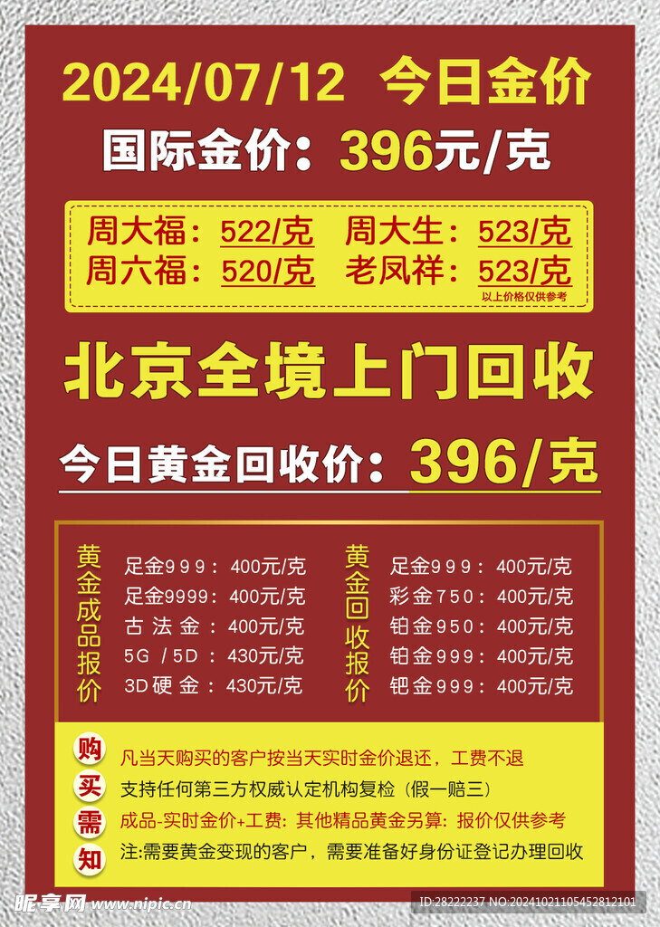 二手黄金回收价格与科技重塑黄金价值，未来交易新纪元体验