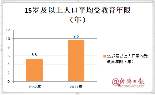 "2024年天天彩免费资料"的:全面数据分析_变革版6.42