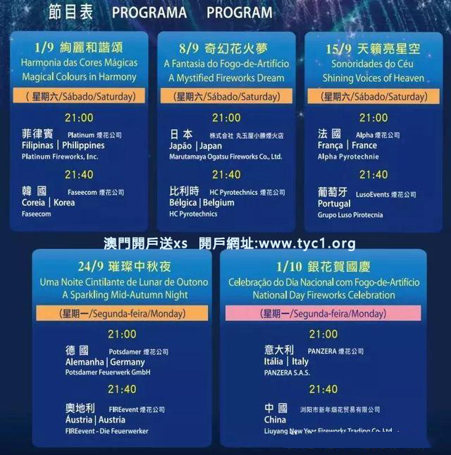 ＂2024年澳门天天开奖结果＂的：实地数据验证_旅行版1.60