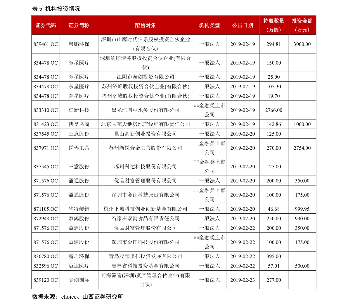 601636股票行情深度分析