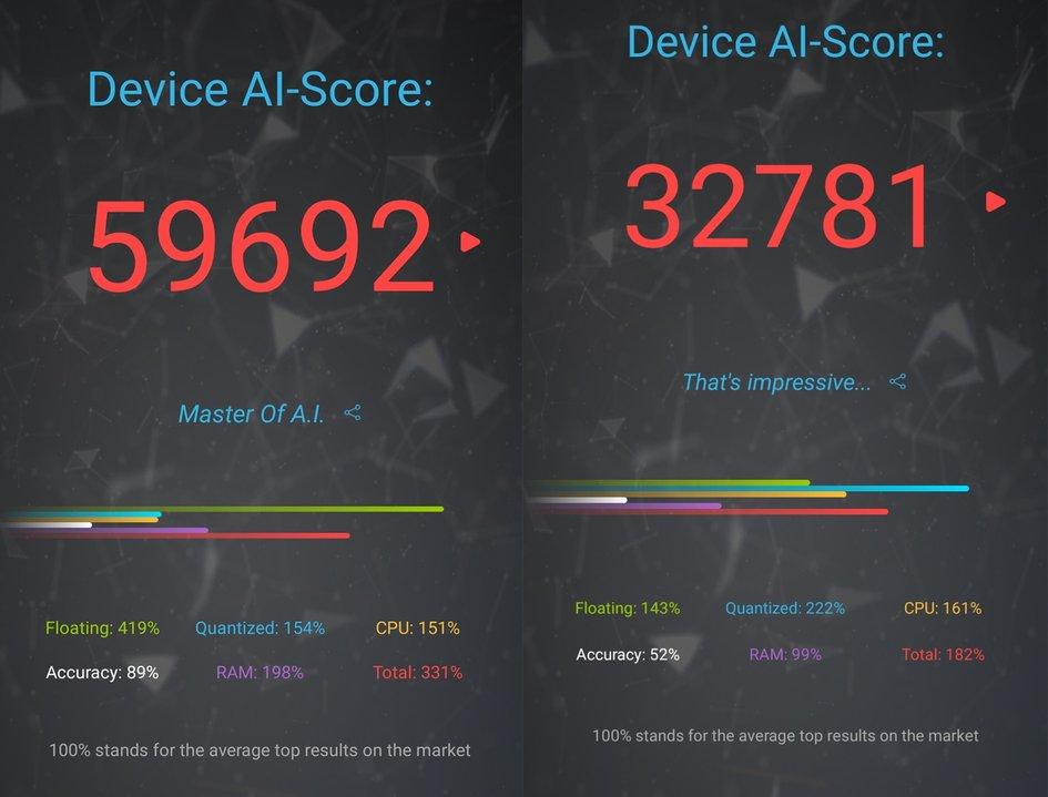 联想A820系统升级详解