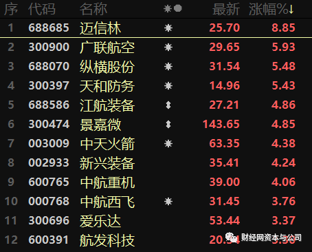 ＂2024澳门六今晚开奖结果出来＂的：科学基本定义_电影版5.74
