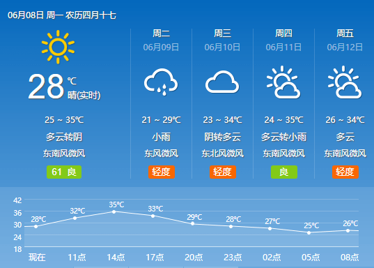 "2024澳门天天开好彩免费大全"的:处于迅速响应执行_世界版2.85