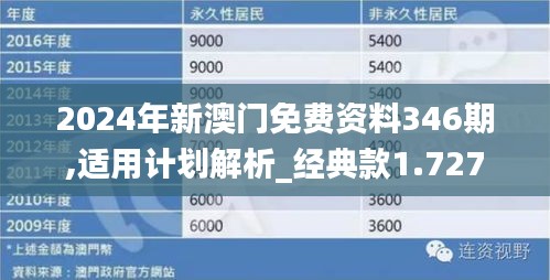 "新2024澳门兔费资料"的:深入登降数据利用_未来科技版2.58
