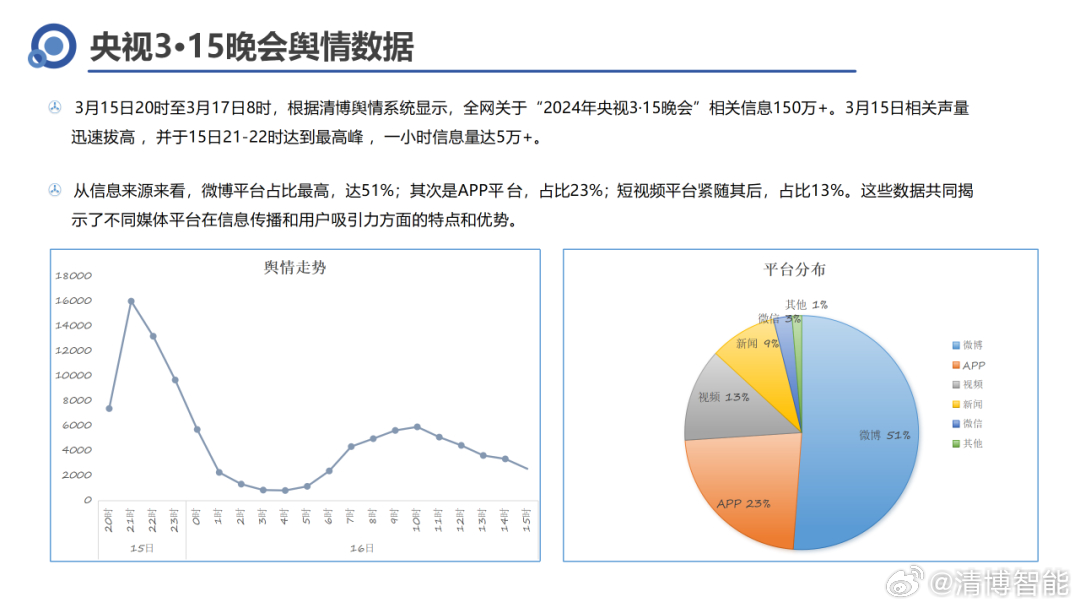 "新奥2024一肖一码"的:统计信息解析说明_高效版8.59