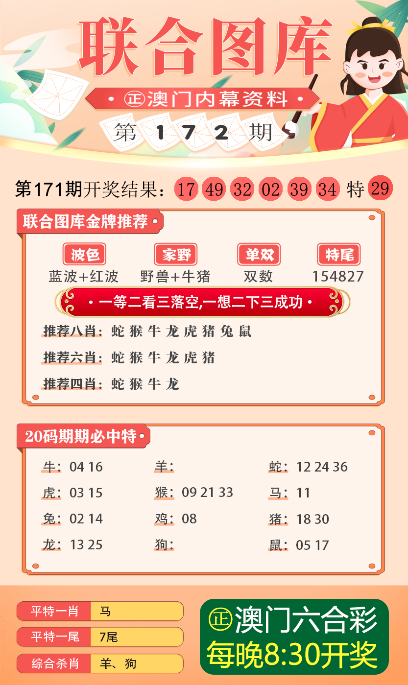 "新澳今天最新免费资料"的:快速处理计划_投影版4.26