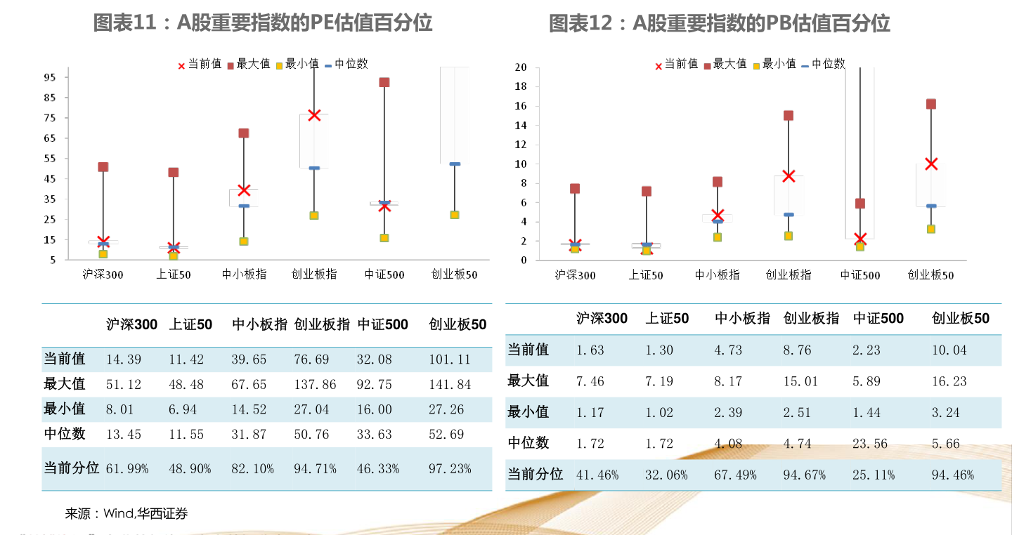 ＂新澳精准四肖期期中特优势＂的：数据化决策分析_探索版4.8