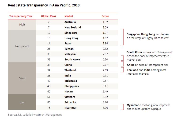 "新澳精准资料免费提供网站"的:持续性实施方案_特色版6.54