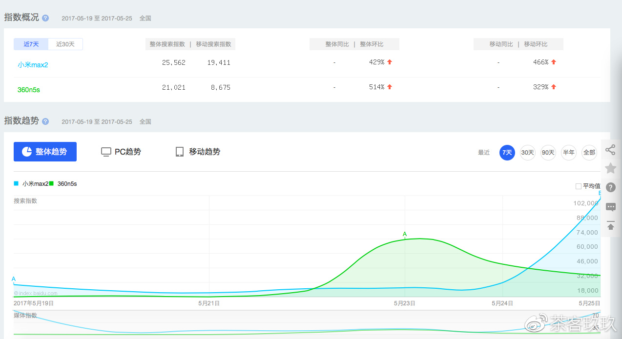 玖玖资源站全新平台,玖玖资源站全新平台,时代的见证者